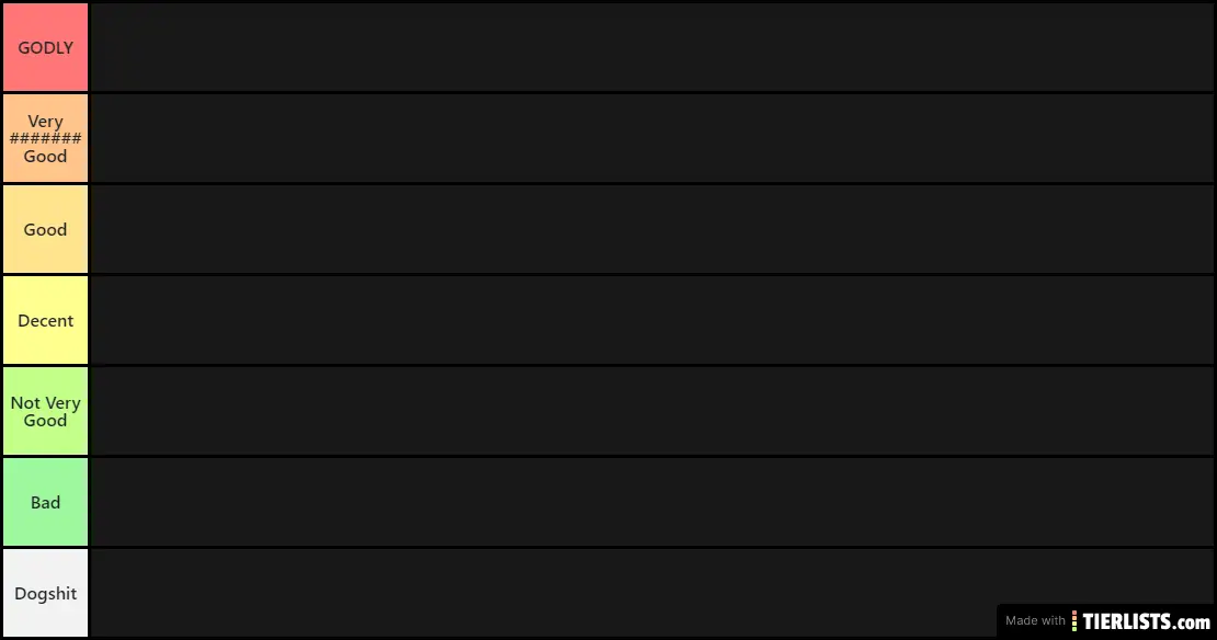 Clipper Tier List