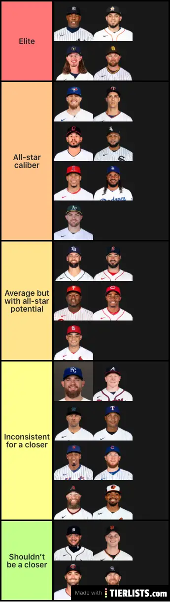 Closers pre 2020