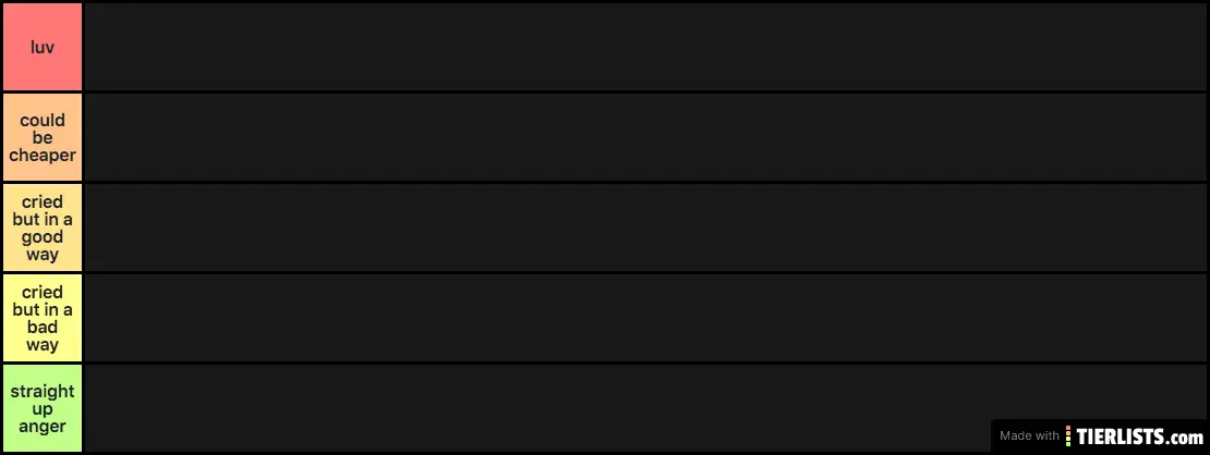 Clothing Brands Tier List