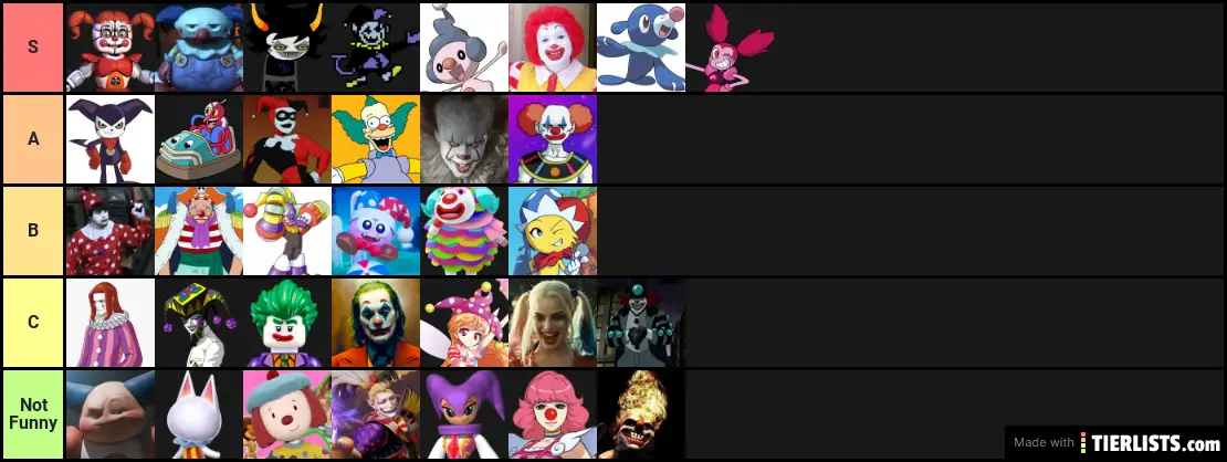 clownz