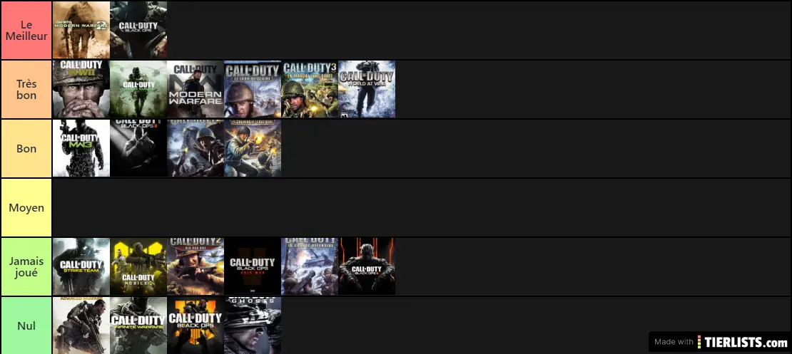 cod