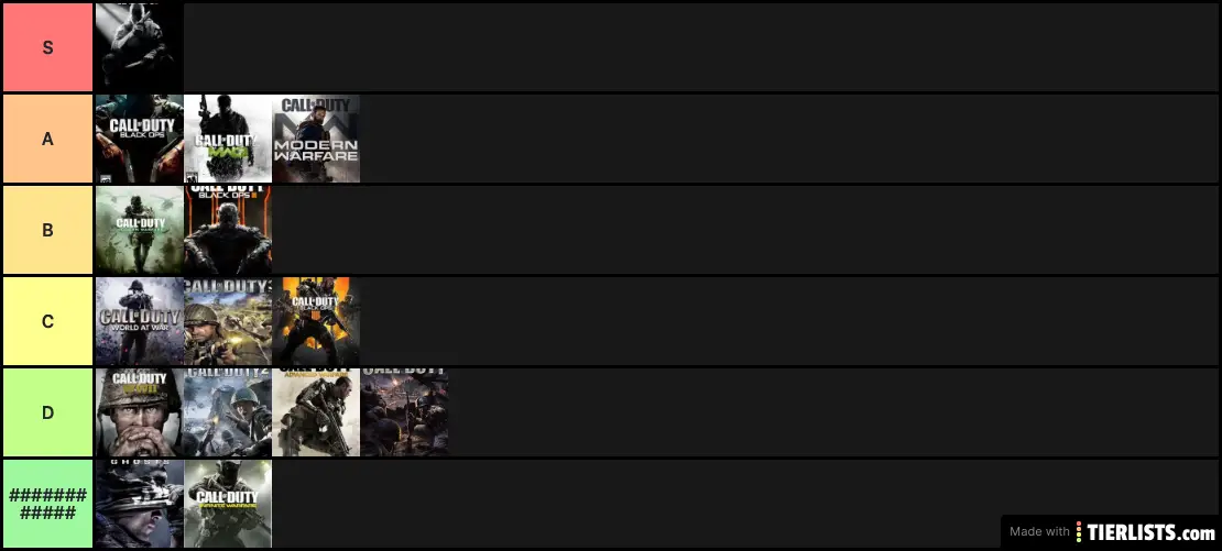 cod