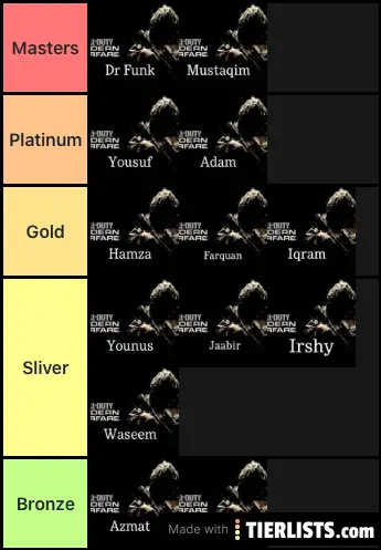 COD MW Skill ranks.