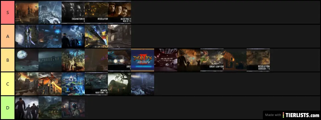 COD Zombies maps