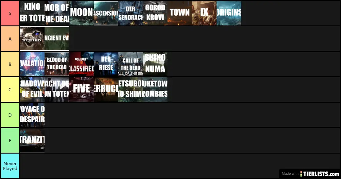Cod Zombies Tier List