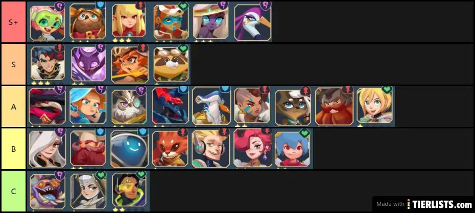 CodeNameSnow's Valiant Tales Hero Tier-list