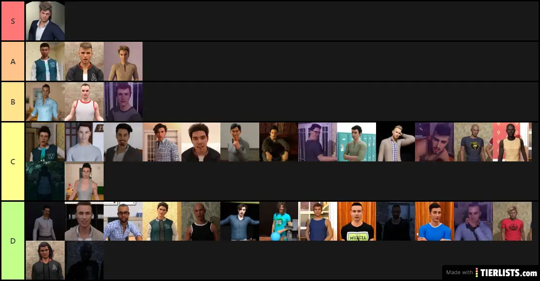 College King Male list