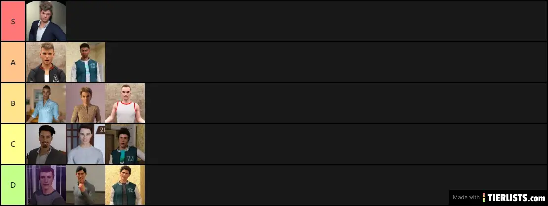 College King Male list