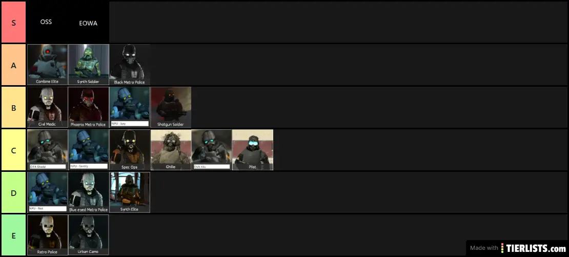 Combine VS Rebels [Combine Faction] Classes