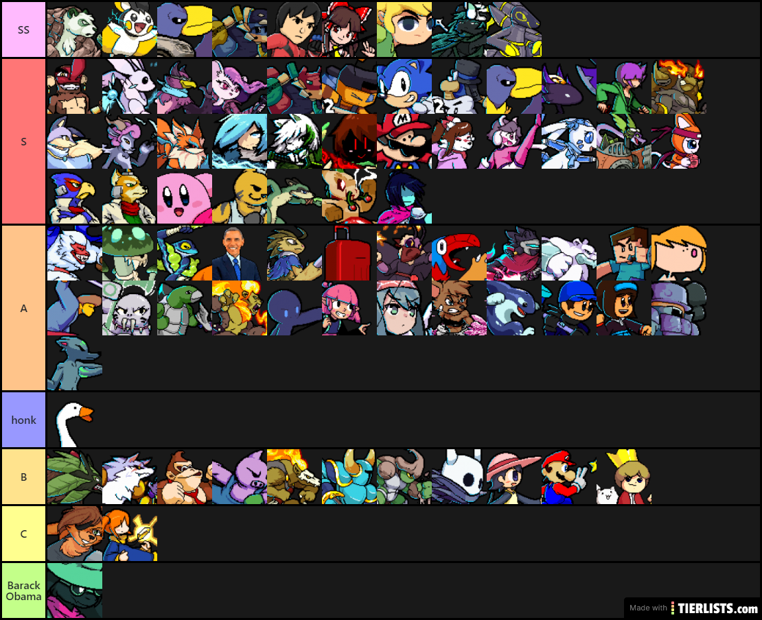 completely true tier list except chef is in SSS tier
