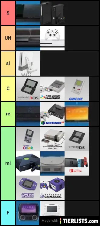 Consolas