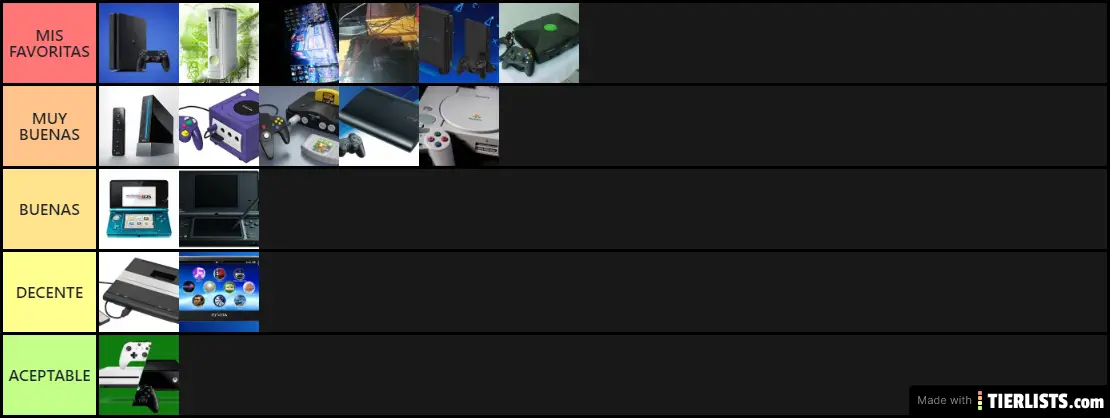 CONSOLAS DE VIDEOJUEGOS QUE HE JUGADO