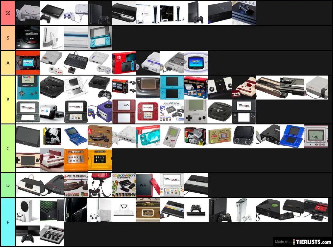 CONSOLE