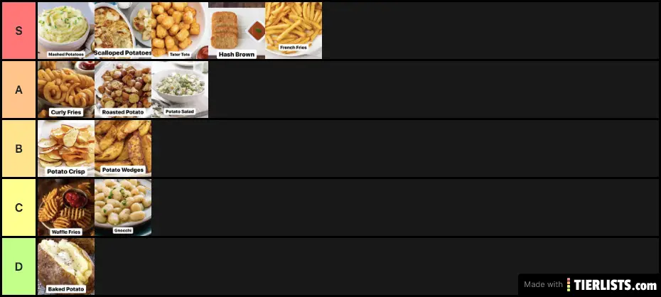 Cooked Potato Rankings