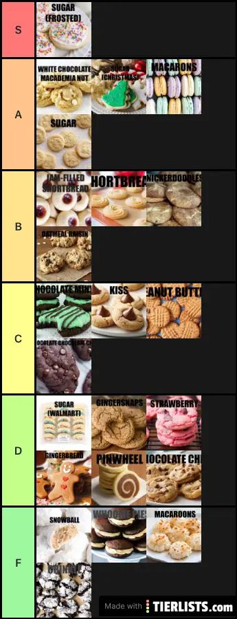 Cookies