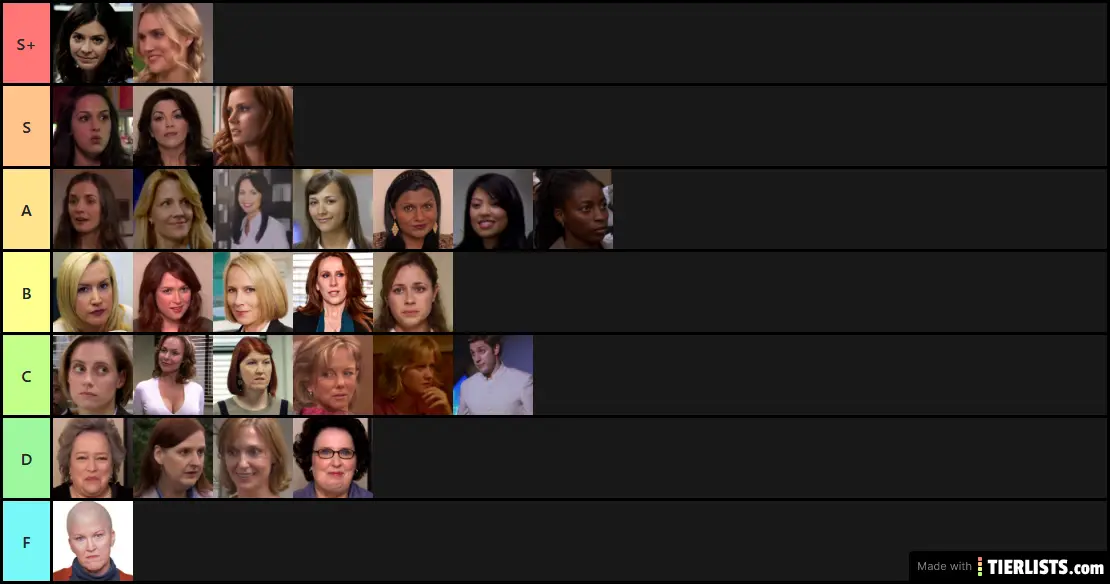 Correct