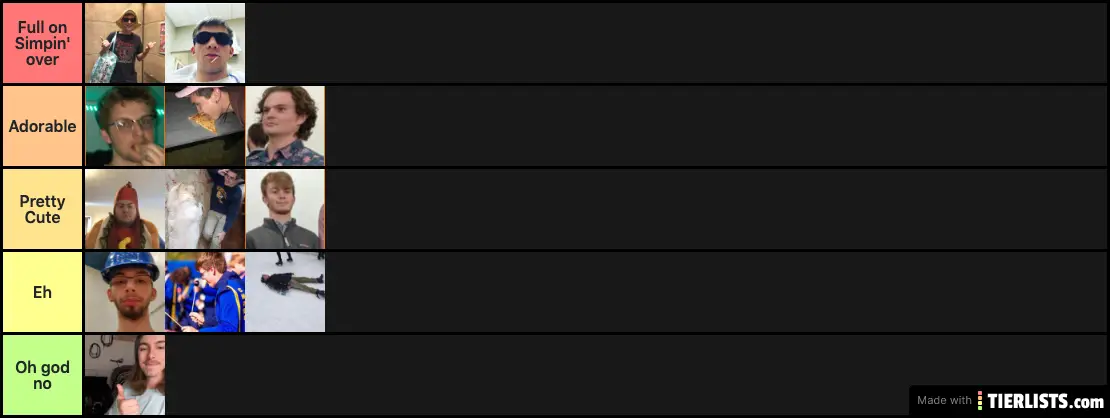 Correct UNH music LLC ranking