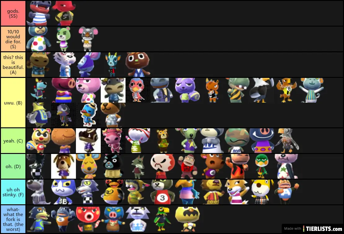 cranky villagers tier list