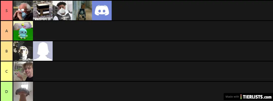 CRAZY APE TIERLIST BY WILL & CHRISTIAN