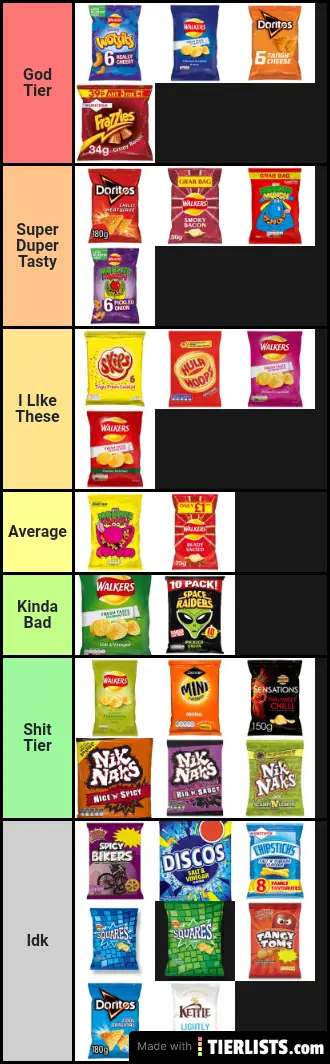 Crisp tier list