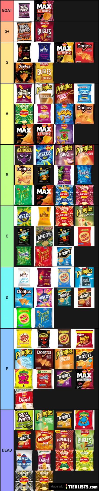 Crisps