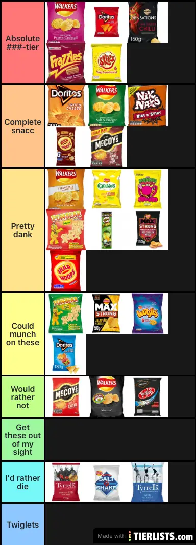 Crisps