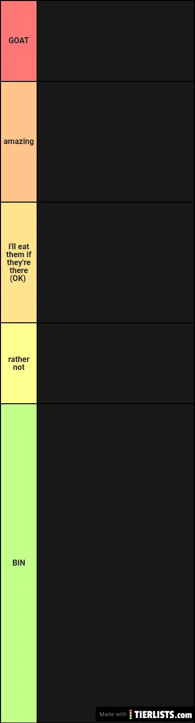 Crisps tier list ranking