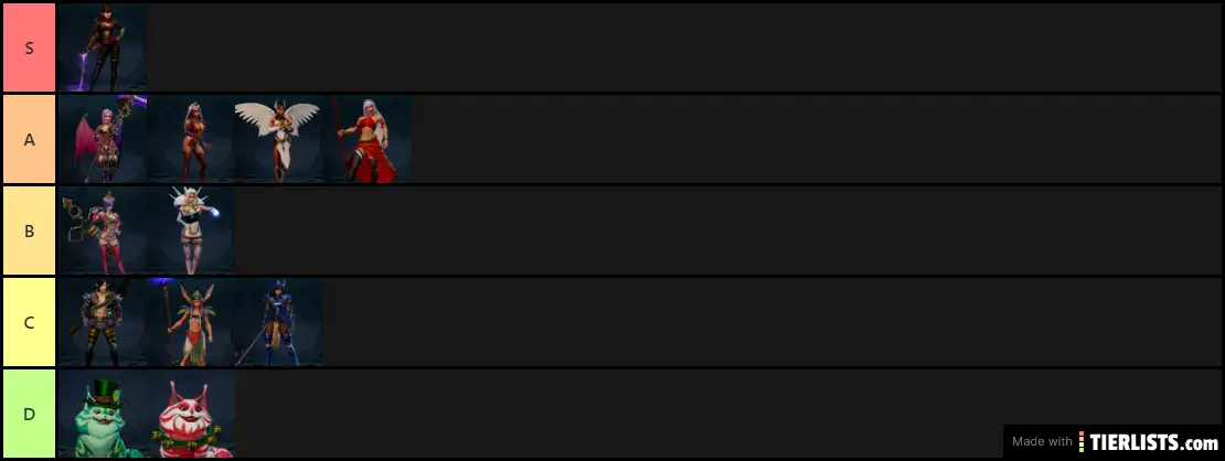 Crystalborne Support Tier List - Violet Release Update