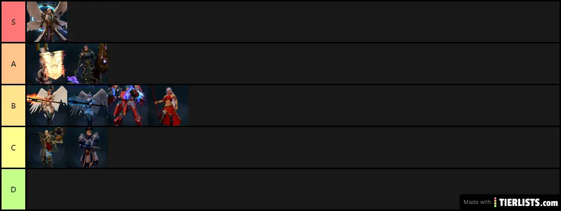Crystalborne Tank Tier List - Violet Release Update