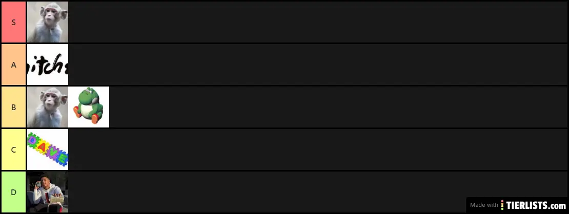 CS Rank
