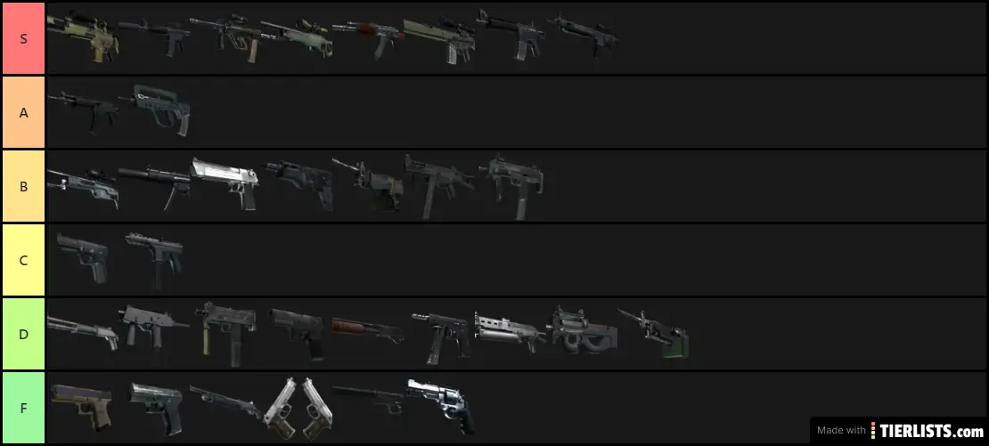 csgo guns