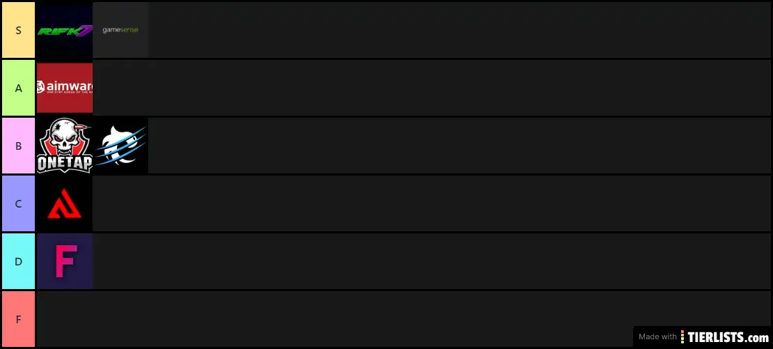 Csgo HvH cheats