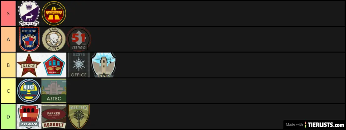 CS:GO maps