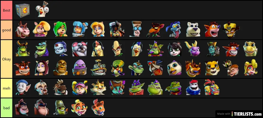 ctr characters
