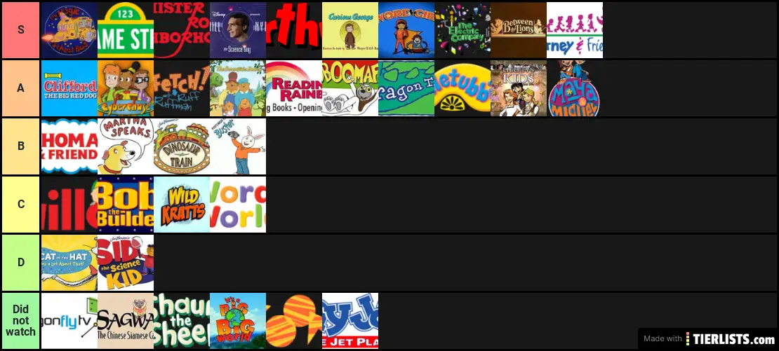 Cultural Resets: Childhood