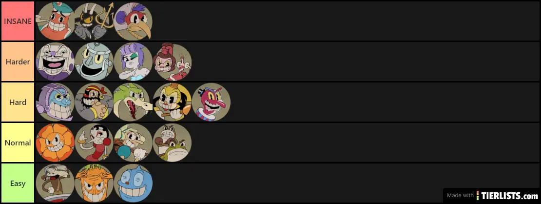 Cuphead bosses expert difficult