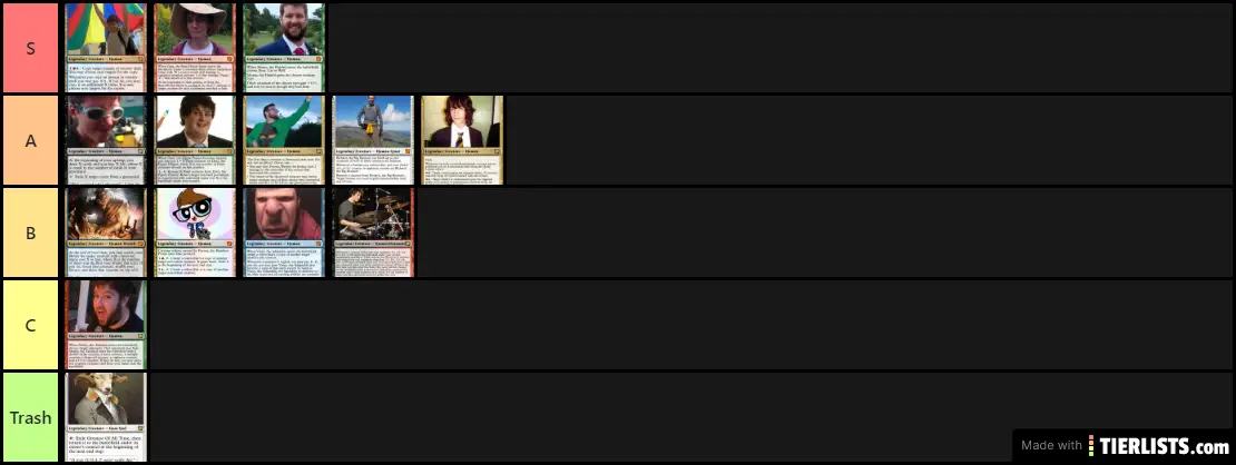Custom Commanders Tier List