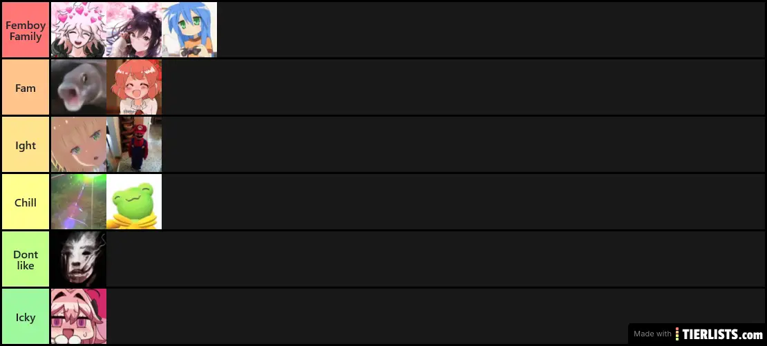 Cutie Tier List