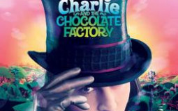 Charlie and The Chocolate Factory Tier List