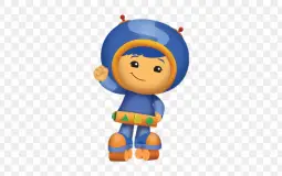 Rating Tiktok Thirst traps