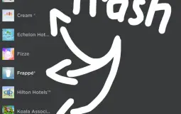Roblox Cafes/Restaurants/Hotels