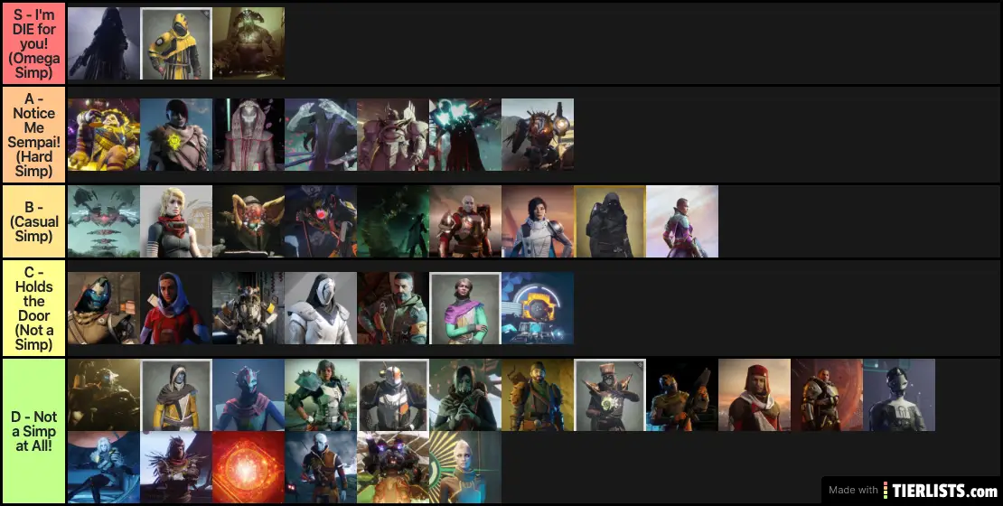 D2 SIMP LIST