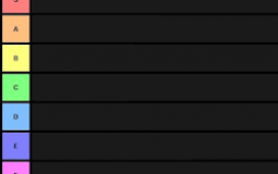 Minecraft Youtubers