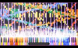 Best RUSH MIDI CHANNELS of all time