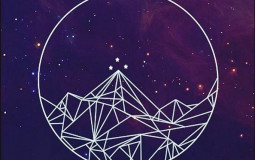 Rating YA Fantasy Books