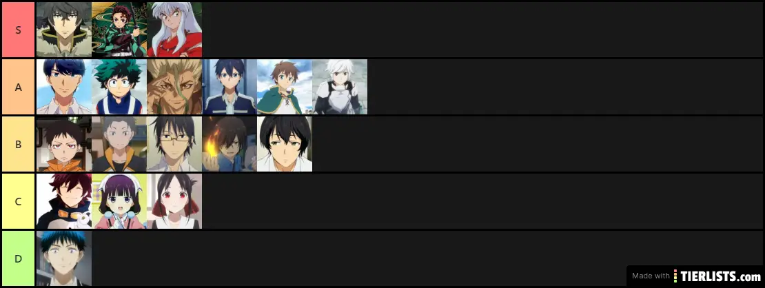 D3CIDU0U5's favorite watched animes