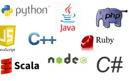 Programming Languages [2022]