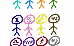 idin oc's