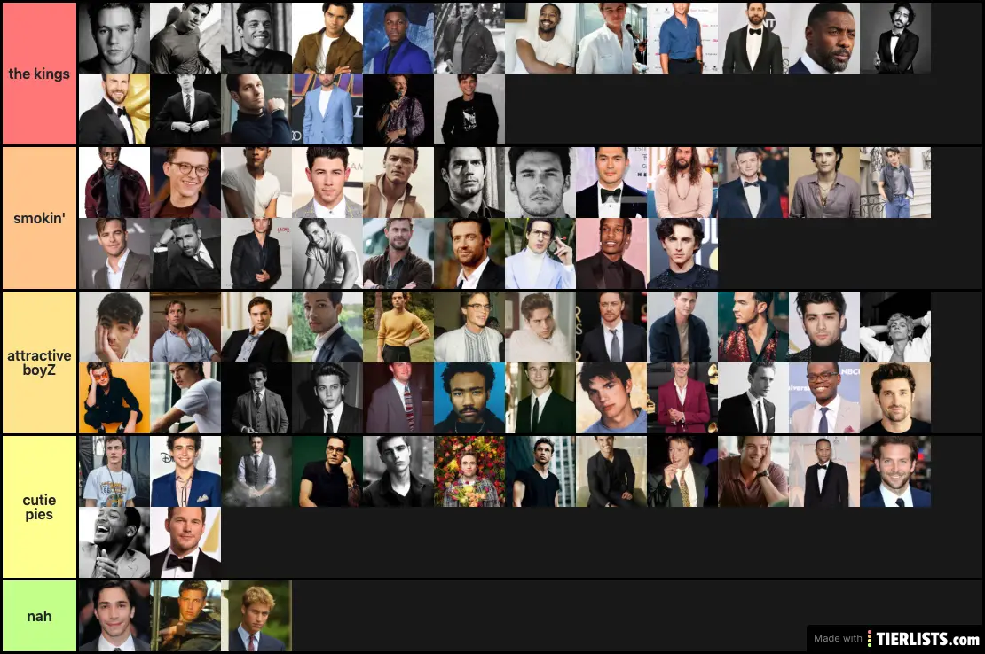 da ratings of da boyz