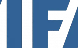 Best Clubs According To You